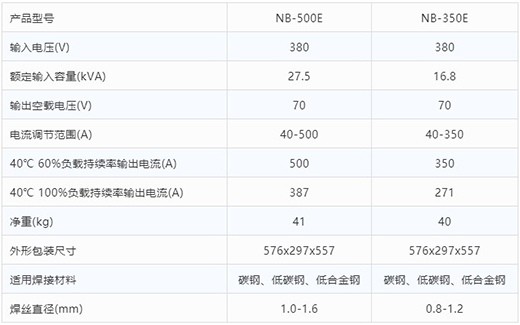 GA黄金甲气保焊机NB-500E NB-350E技术参数