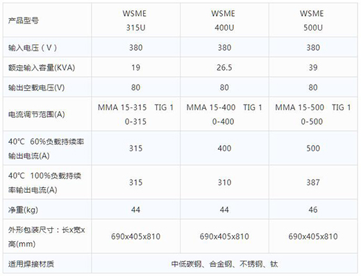 GA黄金甲智优WSME 315U/400U/500U数字焊机技术参数