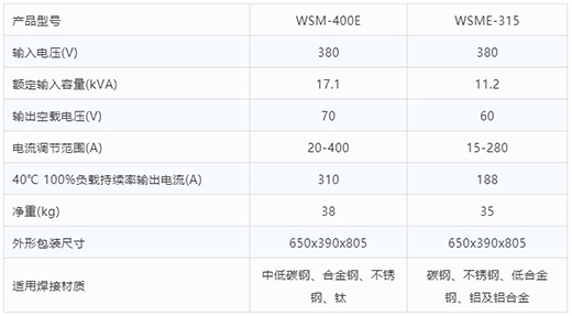 GA黄金甲氩弧焊机WSM-400E WSME-315技术参数